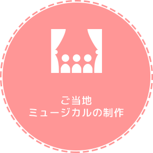 ご当地ミュージカルの制作